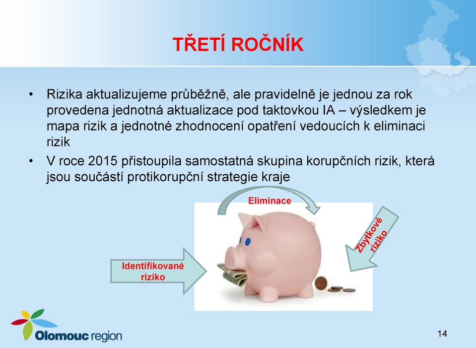 opatření vedoucích k eliminaci rizik V roce 2015 přistoupila samostatná skupina