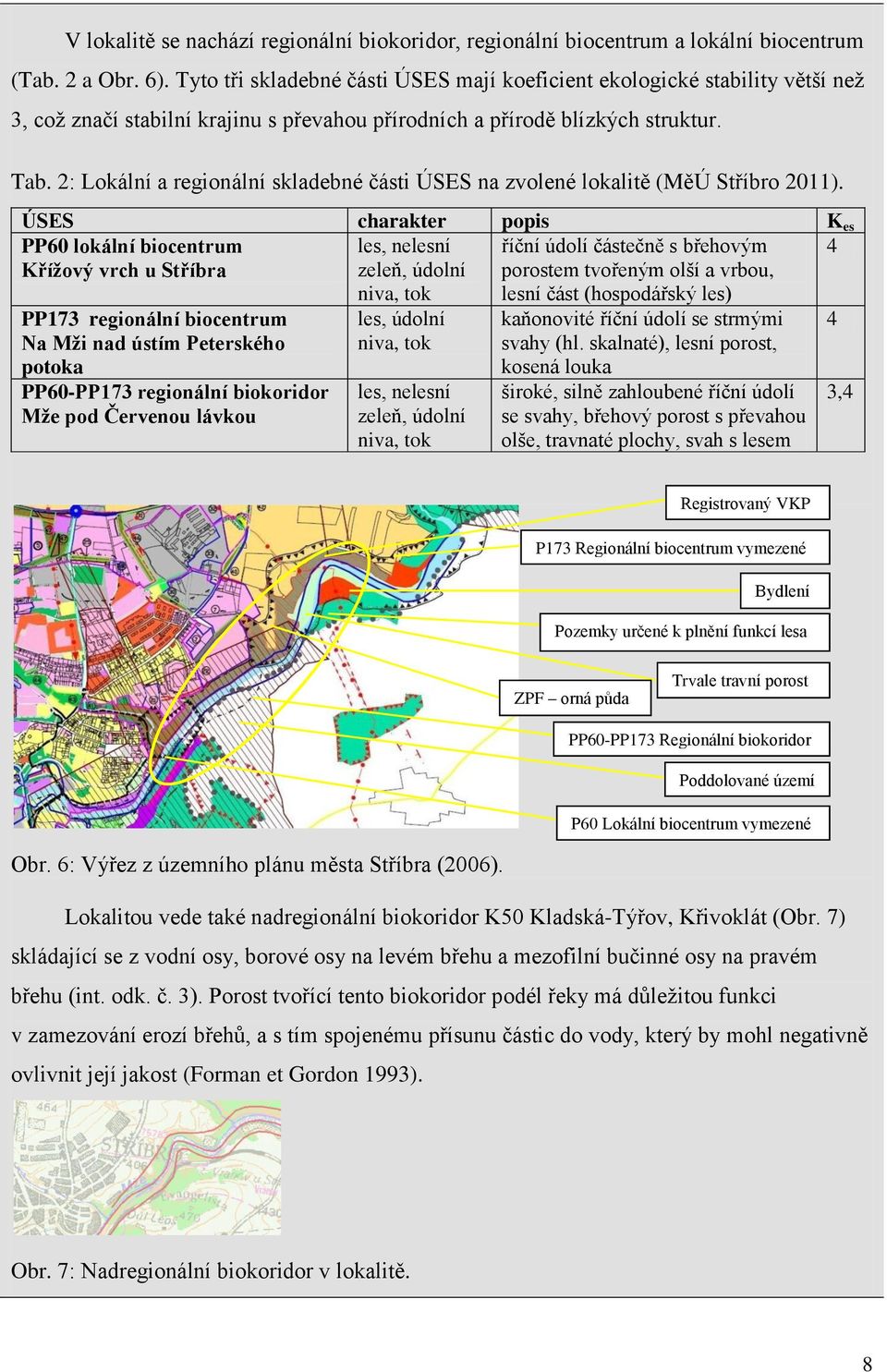 2: Lokální a regionální skladebné části ÚSES na zvolené lokalitě (MěÚ Stříbro 2011).