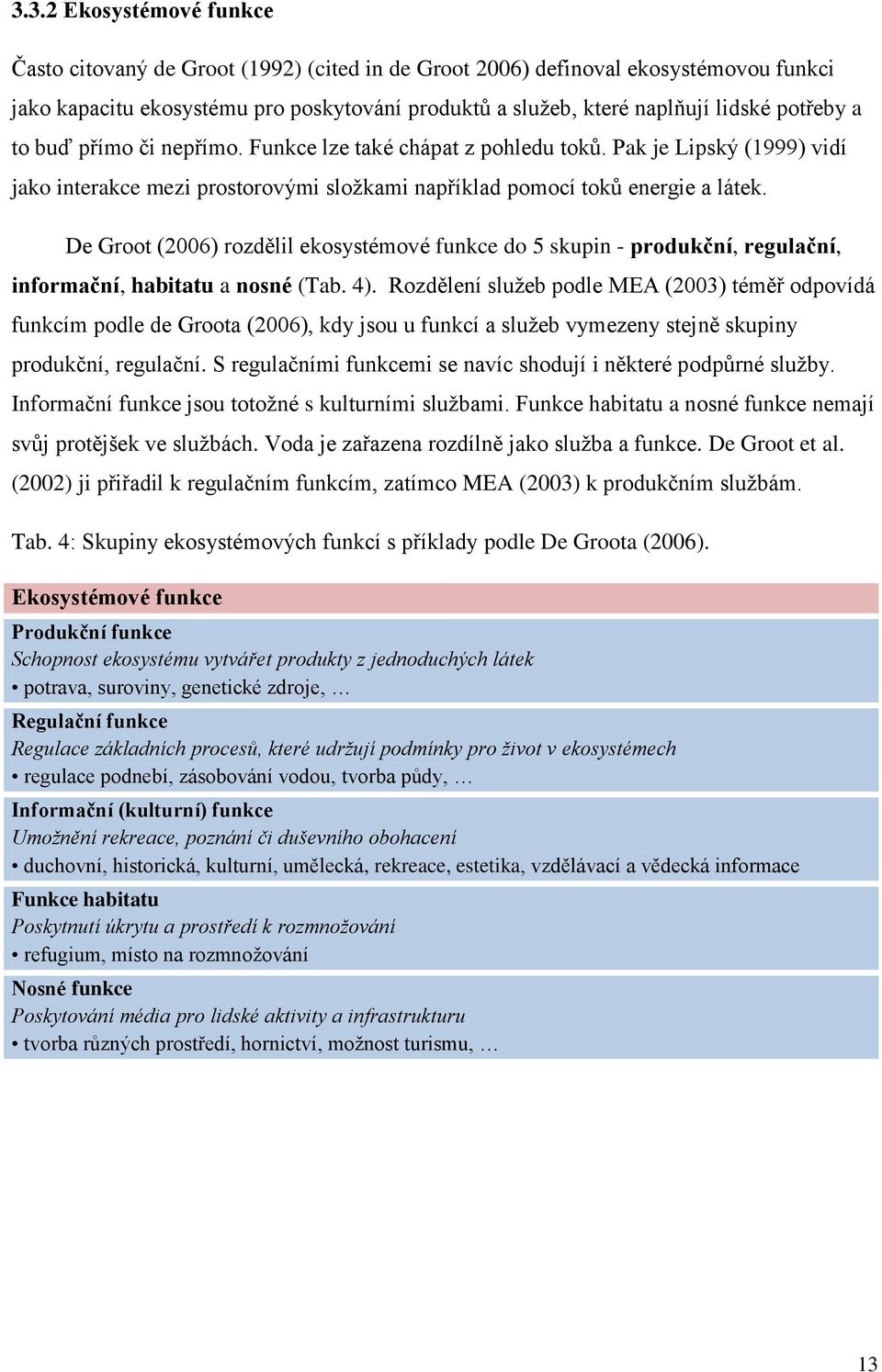 De Groot (2006) rozdělil ekosystémové funkce do 5 skupin - produkční, regulační, informační, habitatu a nosné (Tab. 4).