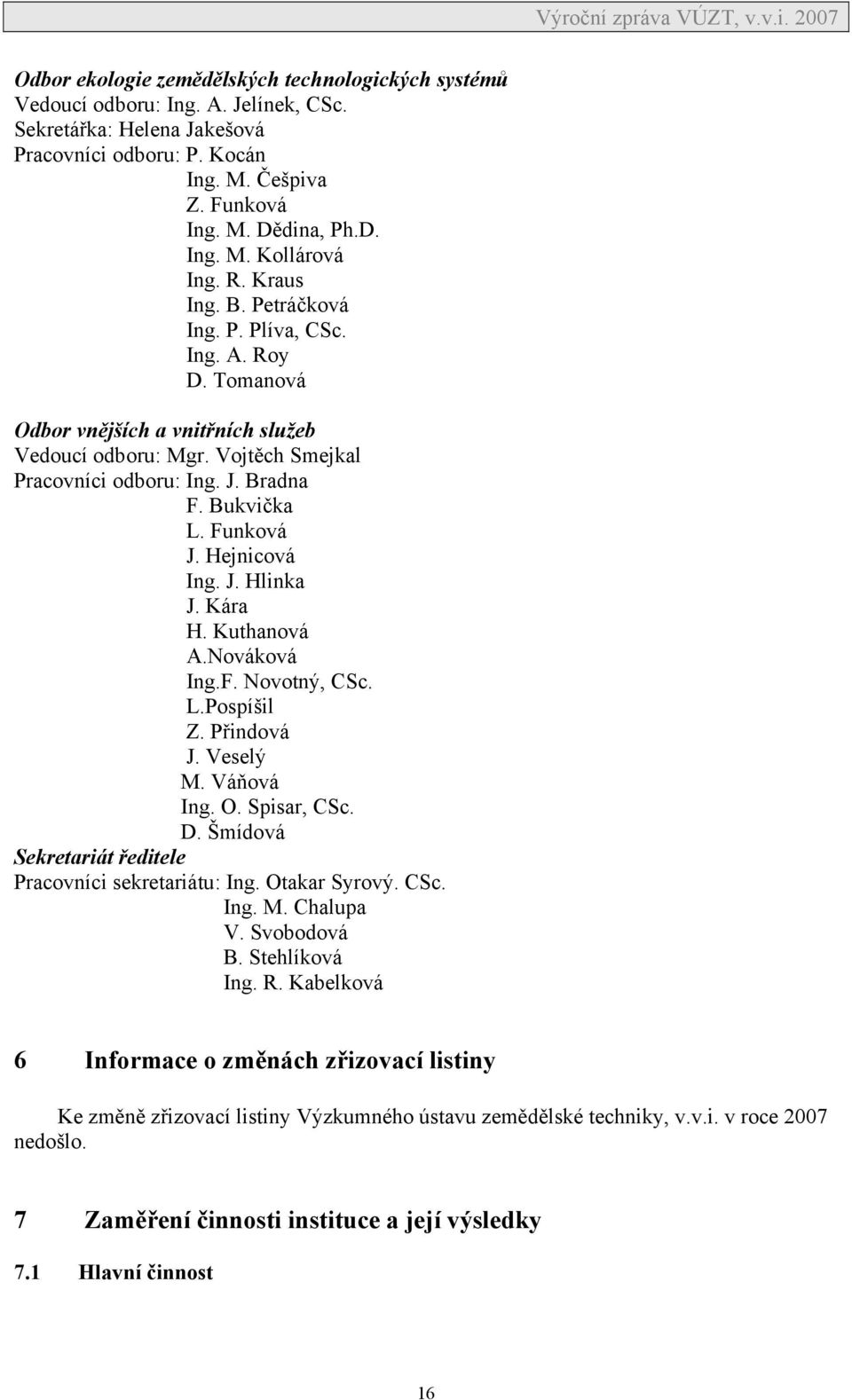 Funková J. Hejnicová Ing. J. Hlinka J. Kára H. Kuthanová A.Nováková Ing.F. Novotný, CSc. L.Pospíšil Z. Přindová J. Veselý M. Váňová Ing. O. Spisar, CSc. D.