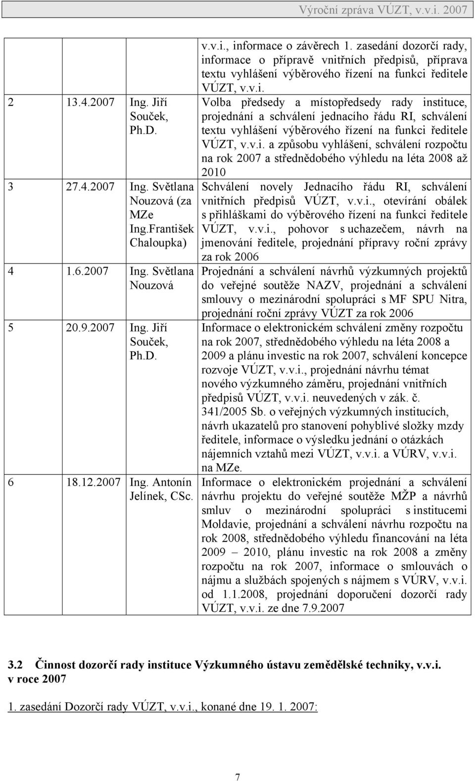 v.i. a způsobu vyhlášení, schválení rozpočtu na rok 2007 a střednědobého výhledu na léta 2008 až 2010 Schválení novely Jednacího řádu RI, schválení vnitřních předpisů VÚZT, v.v.i., otevírání obálek s přihláškami do výběrového řízení na funkci ředitele VÚZT, v.