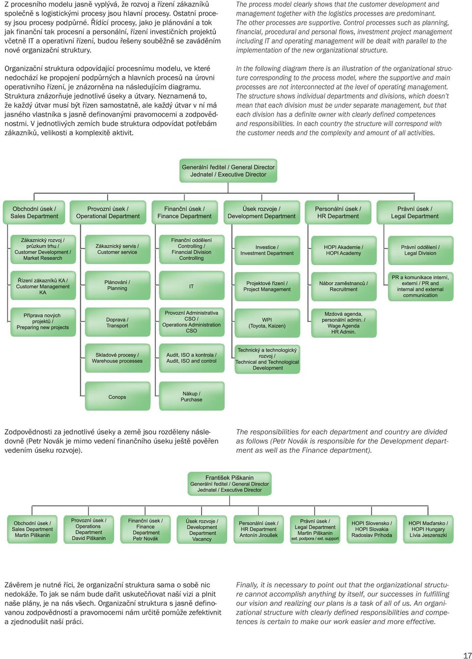 struktury. Organizační struktura odpovídající procesnímu modelu, ve které nedochází ke propojení podpůrných a hlavních procesů na úrovni operativního řízení, je znázorněna na následujícím diagramu.