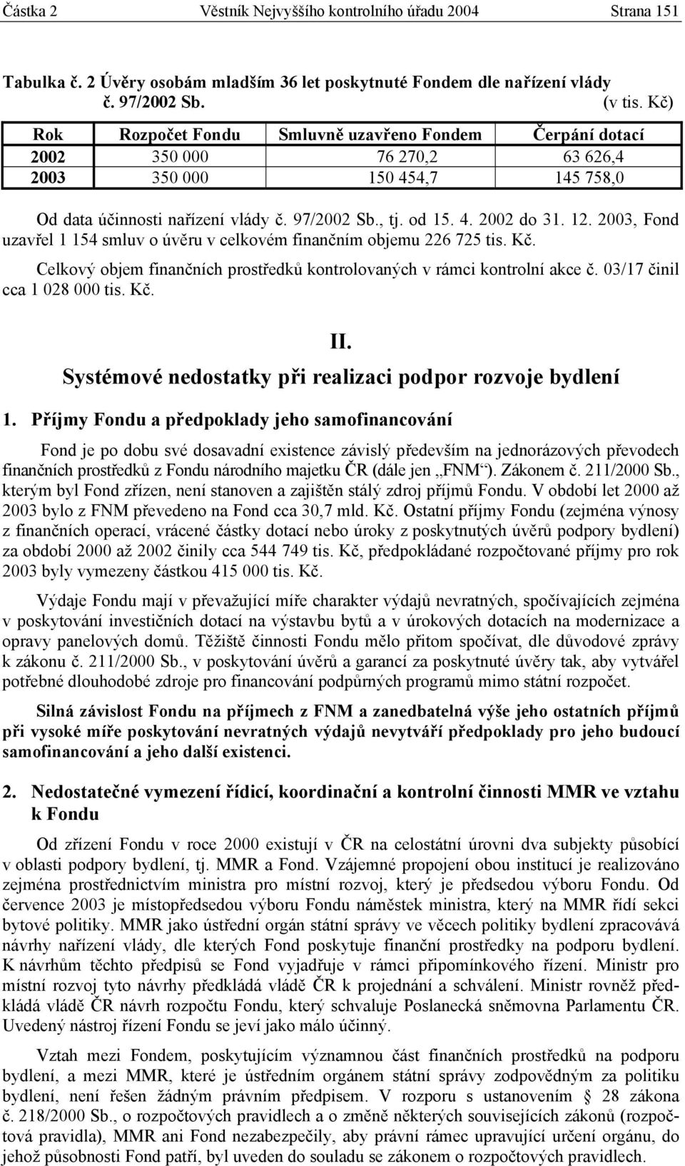 12. 2003, Fond uzavřel 1 154 smluv o úvěru v celkovém finančním objemu 226 725 tis. Kč. Celkový objem finančních prostředků kontrolovaných v rámci kontrolní akce č. 03/17 činil cca 1 028 000 tis. Kč. II.