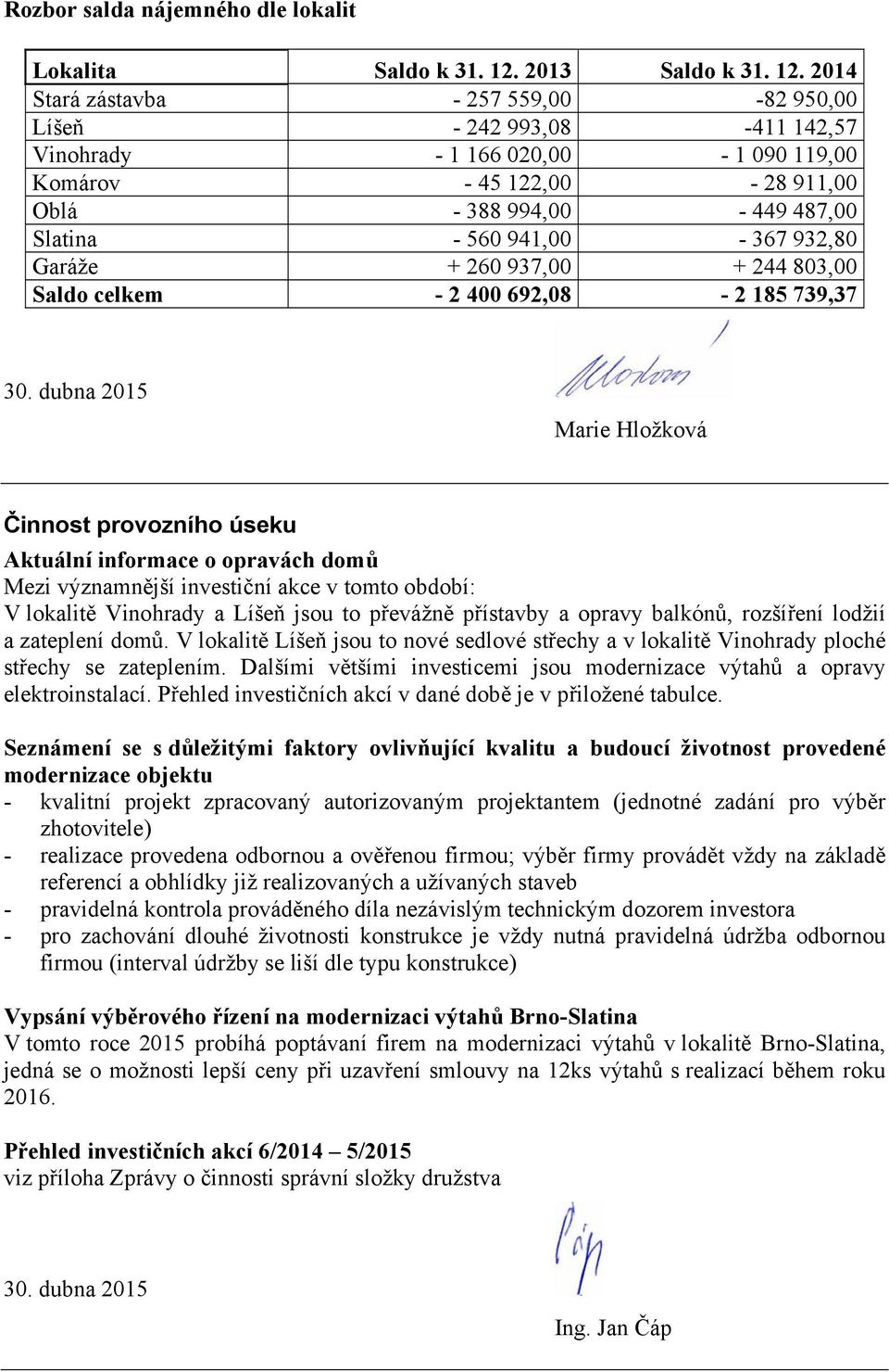 2014 Stará zástavba - 257 559,00-82 950,00 Líšeň - 242 993,08-411 142,57 Vinohrady - 1 166 020,00-1 090 119,00 Komárov - 45 122,00-28 911,00 Oblá - 388 994,00-449 487,00 Slatina - 560 941,00-367