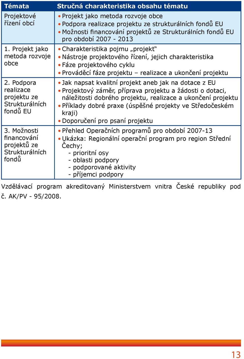 projektů ze Strukturálních fondů EU pro období 2007-2013 Charakteristika pojmu projekt Nástroje projektového řízení, jejich charakteristika Fáze projektového cyklu Prováděcí fáze projektu realizace a