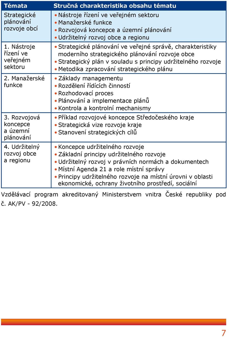 Strategické plánování ve veřejné správě, charakteristiky moderního strategického plánování rozvoje obce Strategický plán v souladu s principy udržitelného rozvoje Metodika zpracování strategického