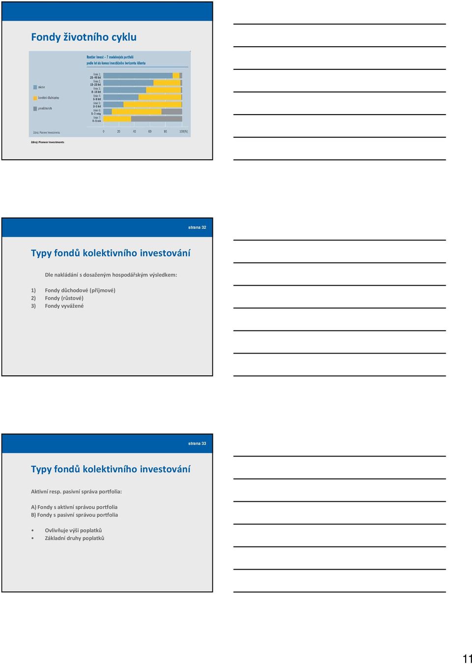 vyvážené strana 33 Typy fondů kolektivního investování Aktivní resp.