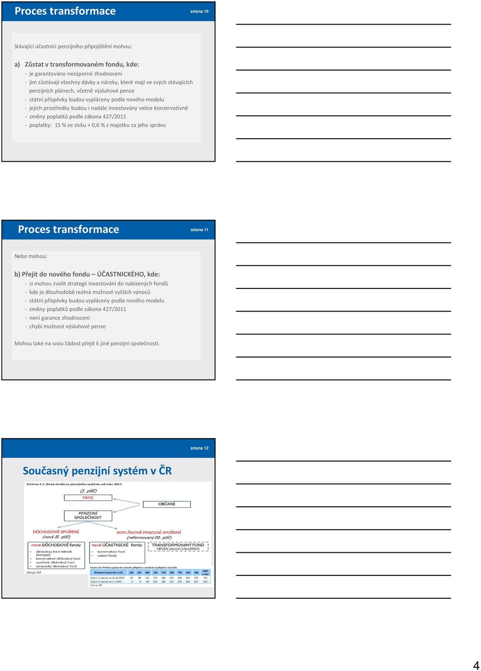 penzijních plánech, včetně výsluhové penze - státní příspěvky budou vypláceny podle nového modelu - jejich prostředky budou i nadále investovány velice konzervativně - změny poplatků podle zákona