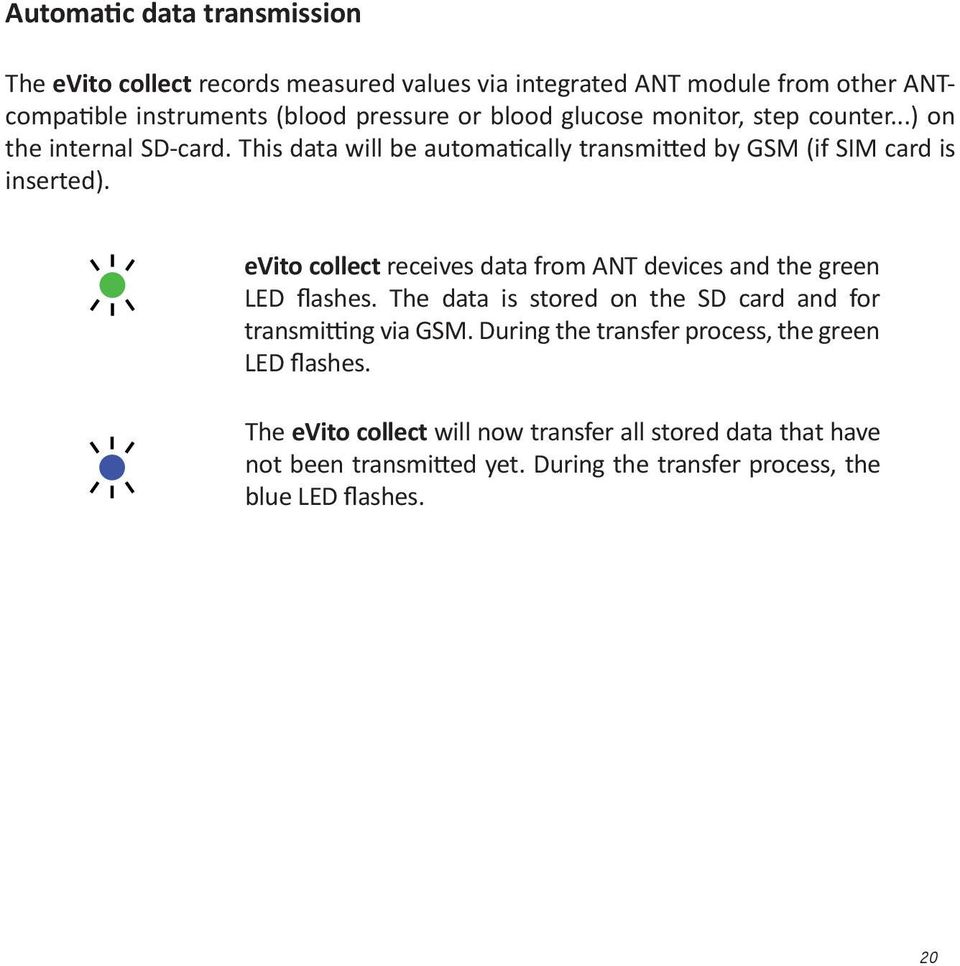 evito collect receives data from ANT devices and the green LED flashes. The data is stored on the SD card and for transmitting via GSM.