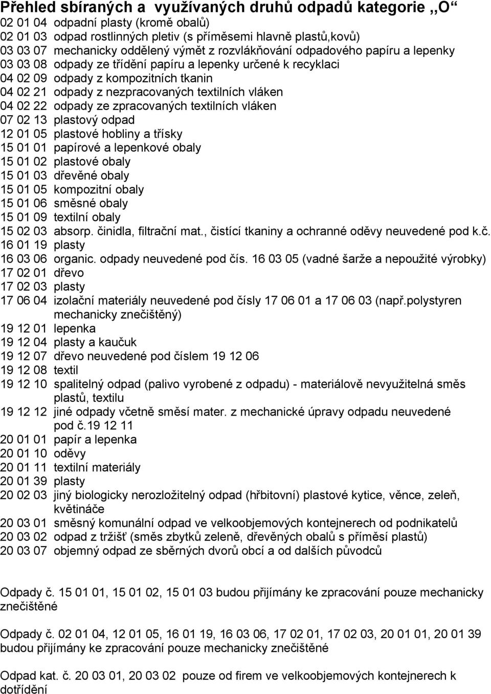 22 odpady ze zpracovaných textilních vláken 07 02 13 plastový odpad 12 01 05 plastové hobliny a třísky 15 01 01 papírové a lepenkové obaly 15 01 02 plastové obaly 15 01 03 dřevěné obaly 15 01 05