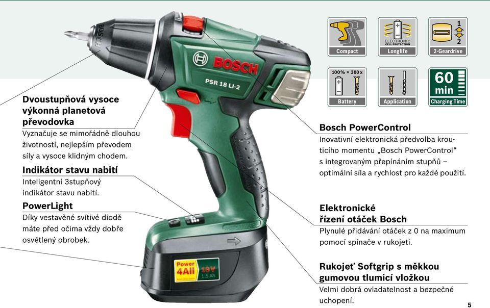 100% = 300 x 60 min Battery Application Charging Time Bosch PowerControl Inovativní elektronická předvolba krouticího momentu Bosch PowerControl s integrovaným přepínáním stupňů optimální síla a