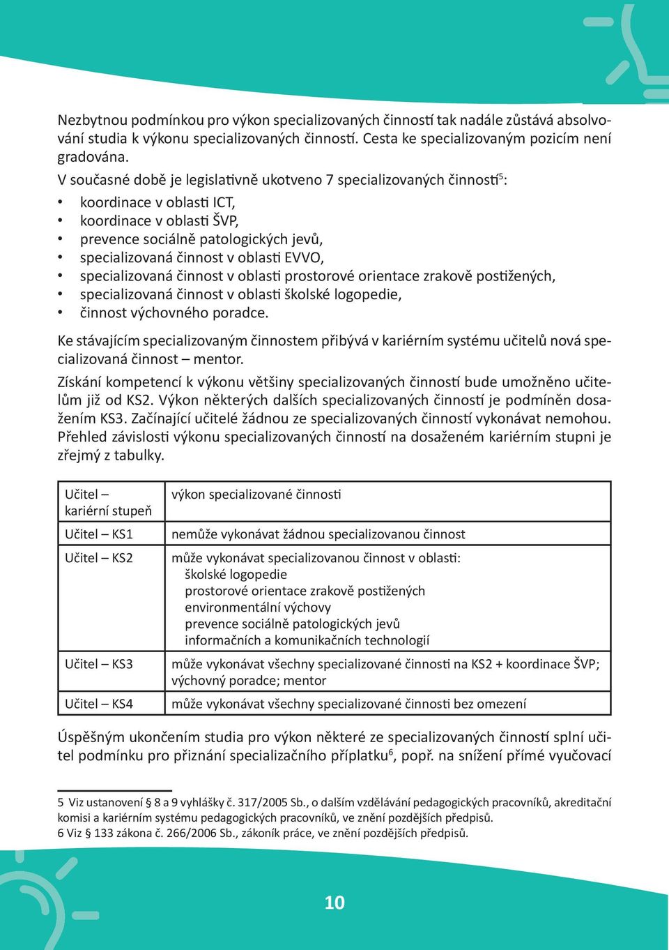 EVVO, specializovaná činnost v oblasti prostorové orientace zrakově postižených, specializovaná činnost v oblasti školské logopedie, činnost výchovného poradce.