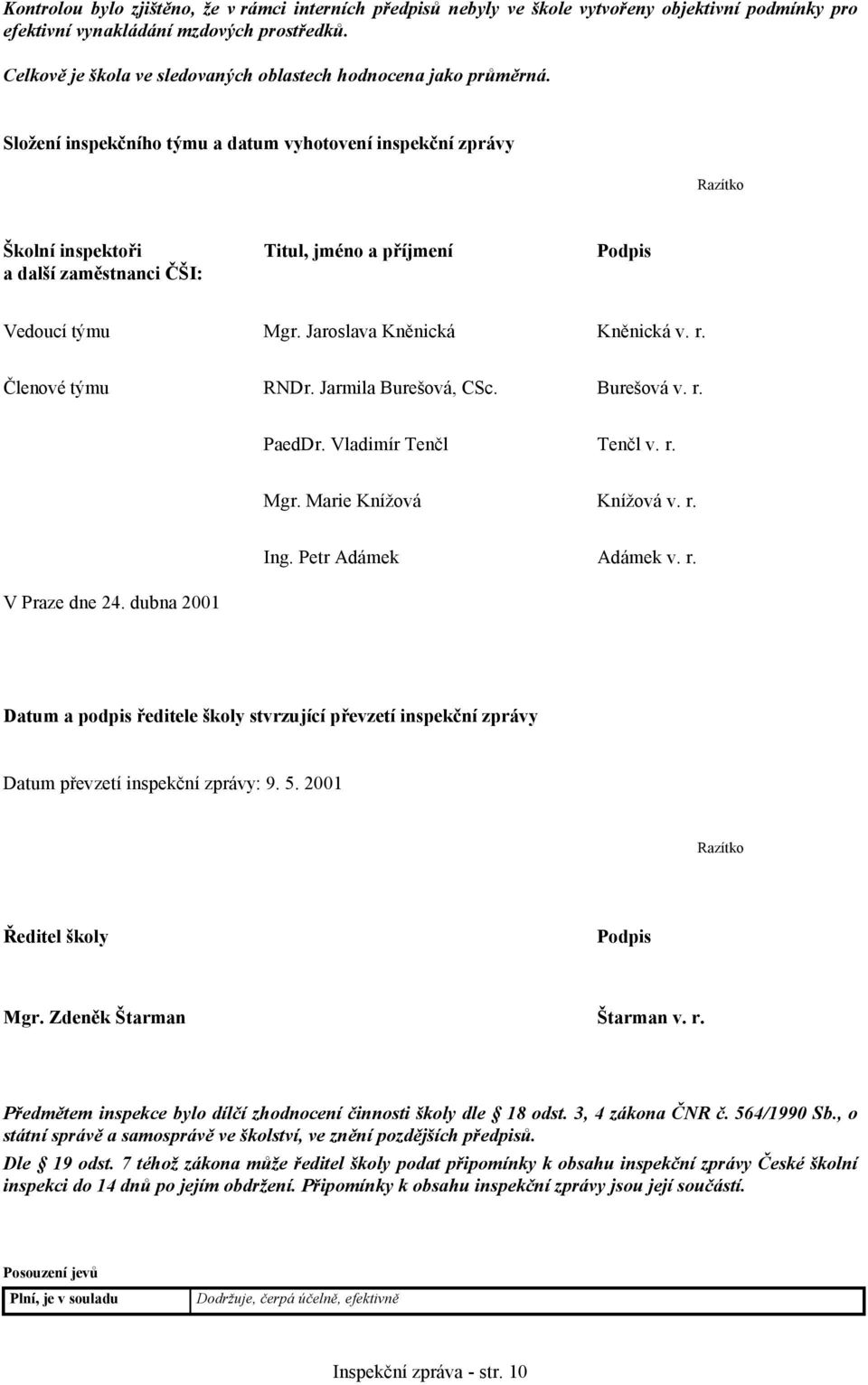 Složení inspekčního týmu a datum vyhotovení inspekční zprávy Razítko Školní inspektoři a další zaměstnanci ČŠI: Titul, jméno a příjmení Podpis Vedoucí týmu Mgr. Jaroslava Kněnická Kněnická v. r.