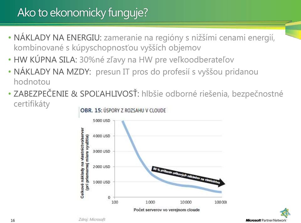 kúpyschopnosťou vyšších objemov HW KÚPNA SILA: 30%né zľavy na HW pre veľkoodberateľov NÁKLADY