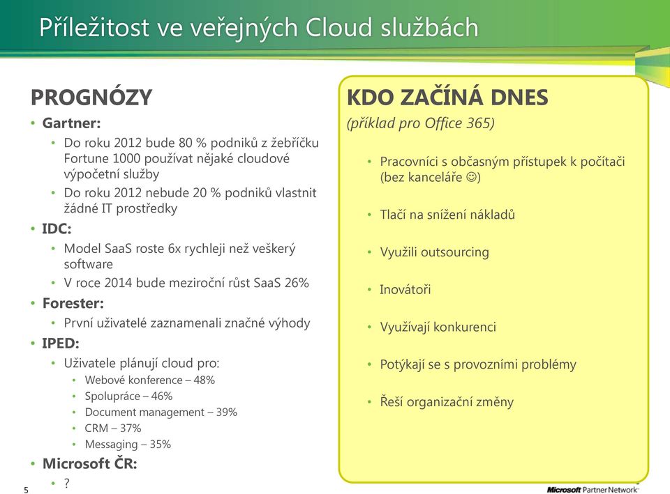 výhody IPED: Uživatele plánují cloud pro: Webové konference 48% Spolupráce 46% Document management 39% CRM 37% Messaging 35% Microsoft ČR:?