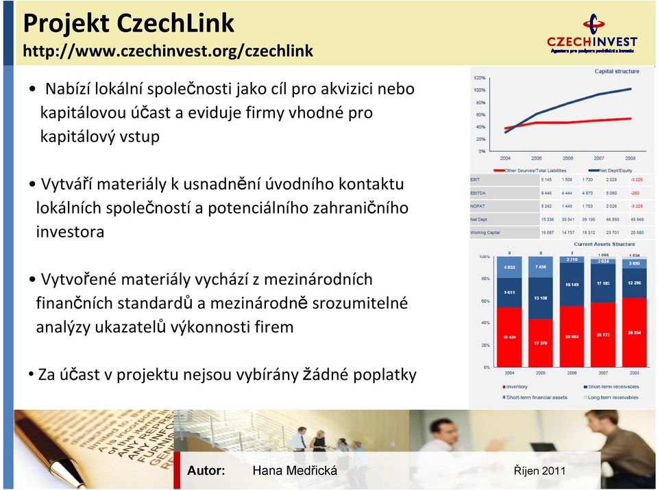 kapitálový vstup Vytvářímateriály k usnadnění úvodního kontaktu lokálních společností a potenciálního