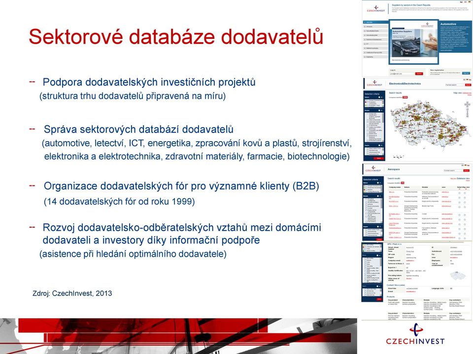 materiály, farmacie, biotechnologie) Organizace dodavatelských fór pro významné klienty (B2B) (14 dodavatelských fór od roku 1999) Rozvoj