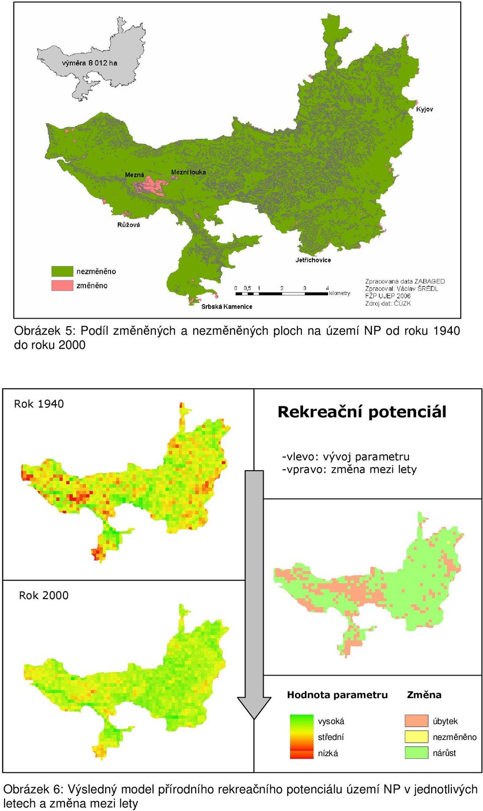 Hodnota parametru vysoká střední nízká Změna úbytek nezměněno nárůst Obrázek 6: