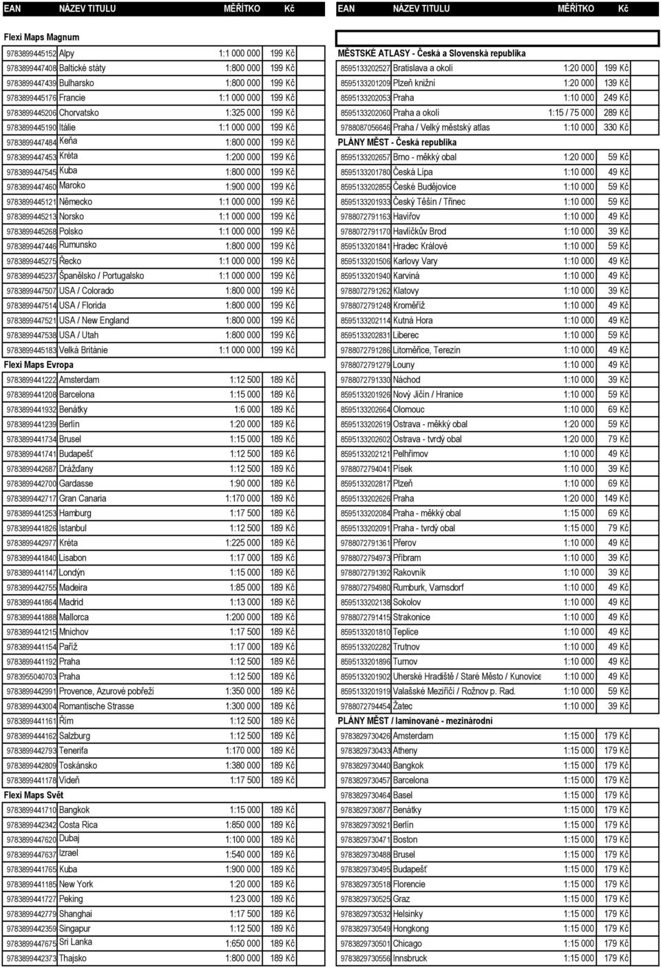 1:10 000 249 Kč 9783899445206 Chorvatsko 1:325 000 199 Kč 8595133202060 Praha a okolí 1:15 / 75 000 289 Kč 9783899445190 Itálie 1:1 000 000 199 Kč 9788087056646 Praha / Velký městský atlas 1:10 000