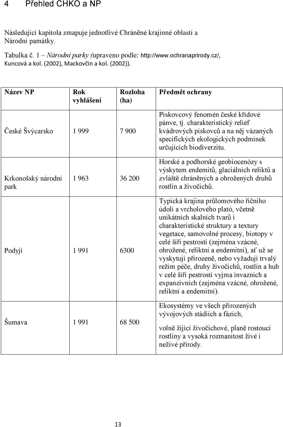 charakteristický reliéf kvádrových pískovců a na něj vázaných specifických ekologických podmínek určujících biodiverzitu.