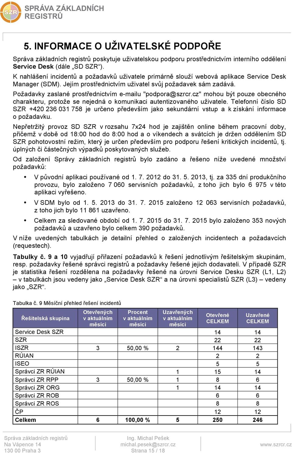 Požadavky zaslané prostřednictvím e-mailu "podpora@szrcr.cz" mohou být pouze obecného charakteru, protože se nejedná o komunikaci autentizovaného uživatele.