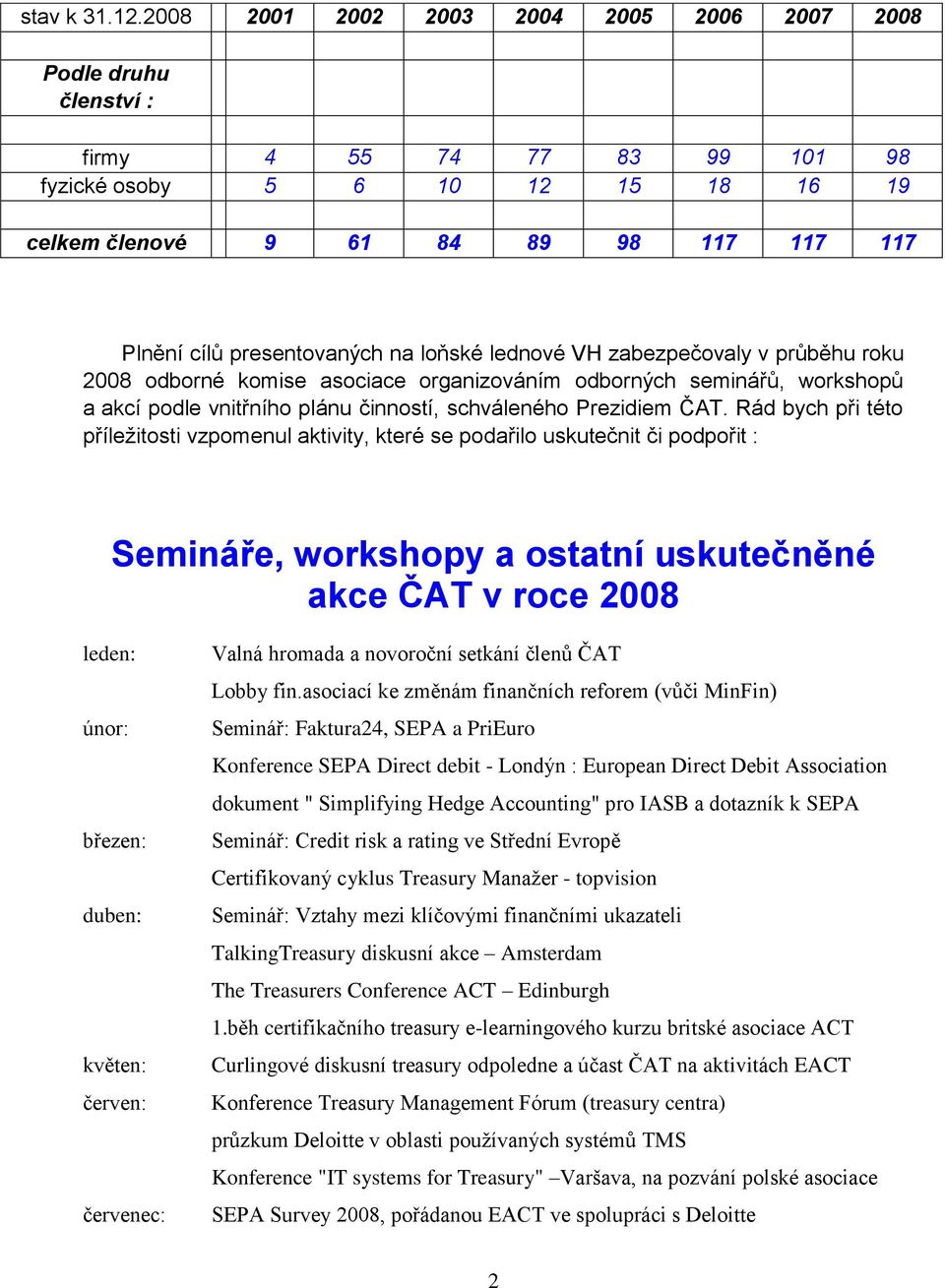 presentovaných na loňské lednové VH zabezpečovaly v průběhu roku 2008 odborné komise asociace organizováním odborných seminářů, workshopů a akcí podle vnitřního plánu činností, schváleného Prezidiem