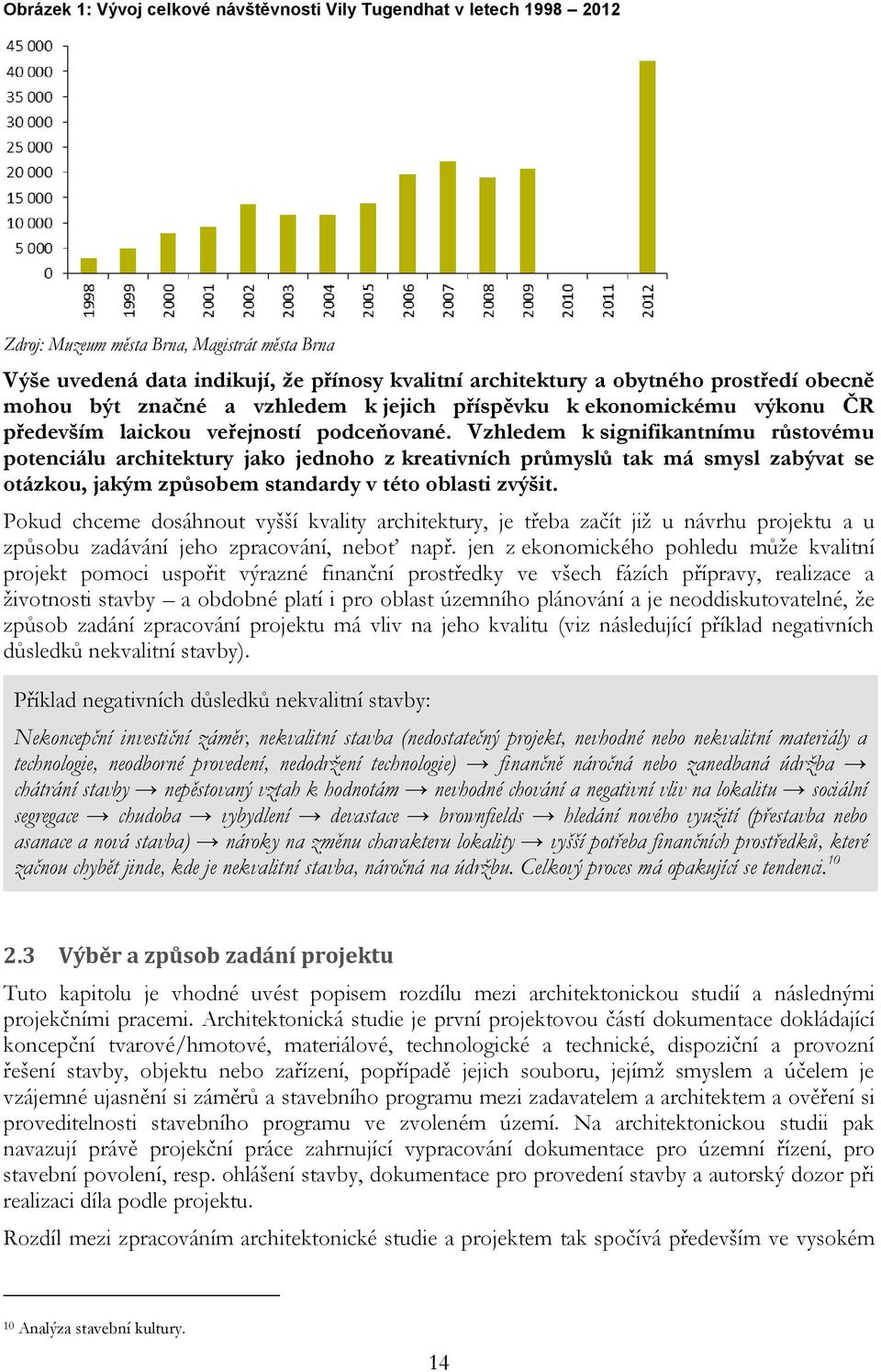 Vzhledem k signifikantnímu růstovému potenciálu architektury jako jednoho z kreativních průmyslů tak má smysl zabývat se otázkou, jakým způsobem standardy v této oblasti zvýšit.