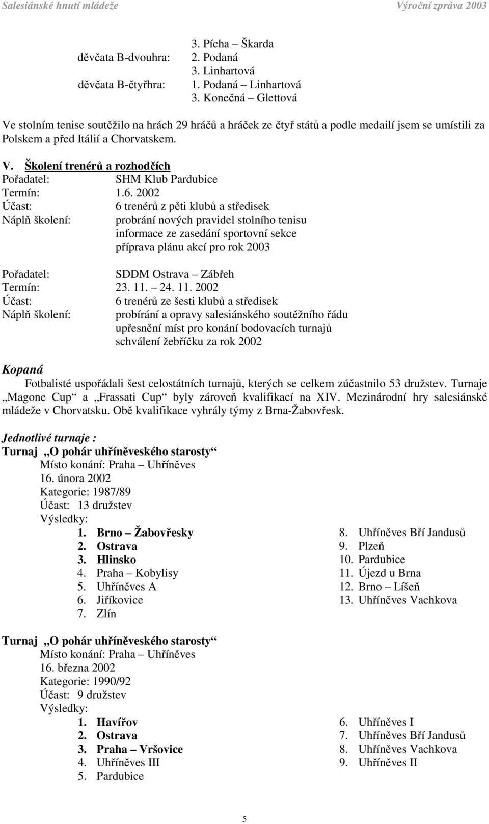 6. 2002 Účast: 6 trenérů z pěti klubů a středisek Náplň školení: probrání nových pravidel stolního tenisu informace ze zasedání sportovní sekce příprava plánu akcí pro rok 2003 Pořadatel: SDDM