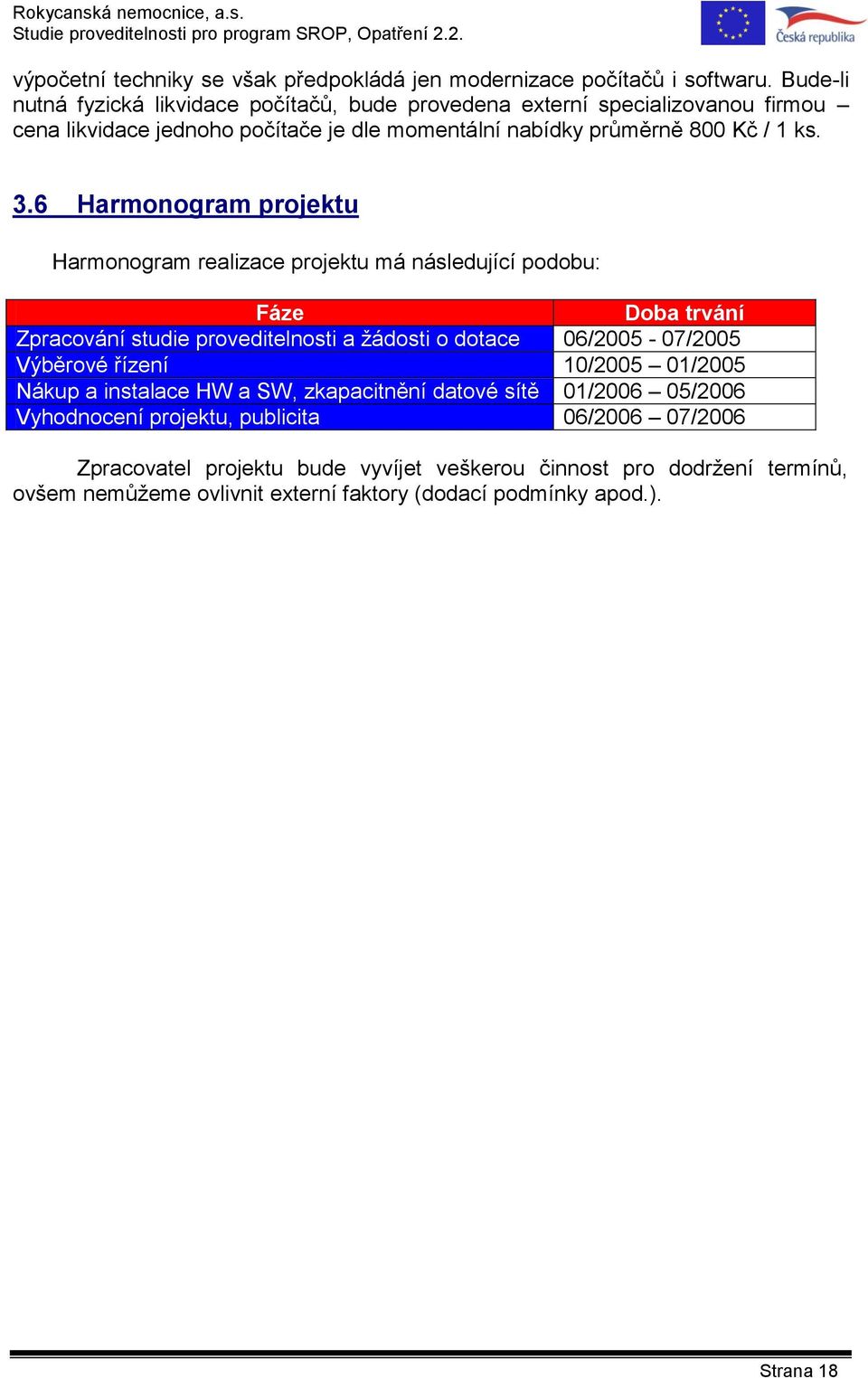 6 Harmonogram projektu Harmonogram realizace projektu má následující podobu: Fáze Doba trvání Zpracování studie proveditelnosti a žádosti o dotace 06/2005-07/2005 Výběrové