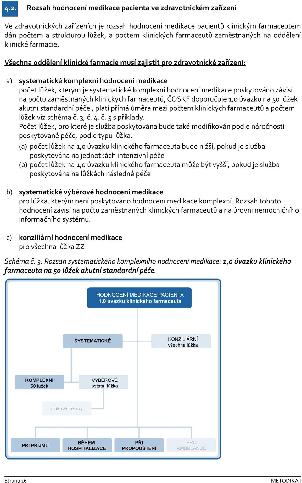 Všechna oddělení klinické farmacie musí zajistit pro zdravotnické zařízení: a) systematické komplexní hodnocení medikace počet lůžek, kterým je systematické komplexní hodnocení medikace poskytováno