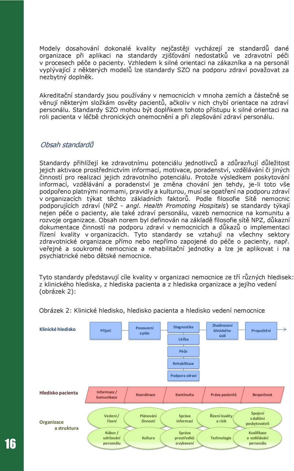 Akreditační standardy jsou používány v nemocnicích v mnoha zemích a částečně se věnují některým složkám osvěty pacientů, ačkoliv v nich chybí orientace na zdraví personálu.