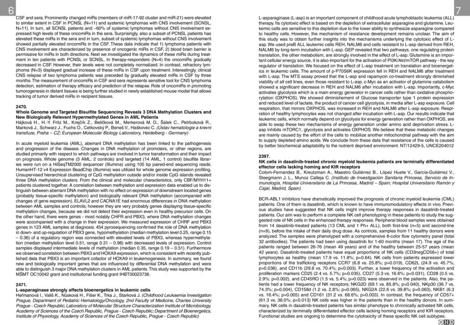 Surprisingly, also a subset of PCNSL patients has elevated these mirs in the sera and in turn, subset of systemic lymphomas without CNS involvement showed partially elevated oncomirs in the CSF.