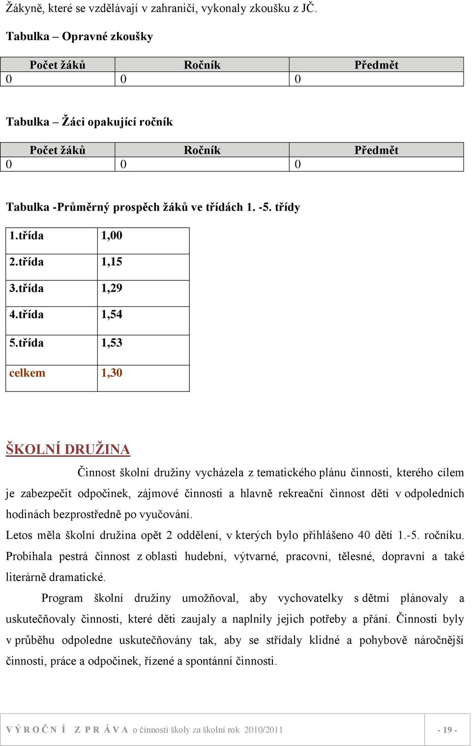 třída 1,15 3.třída 1,29 4.třída 1,54 5.