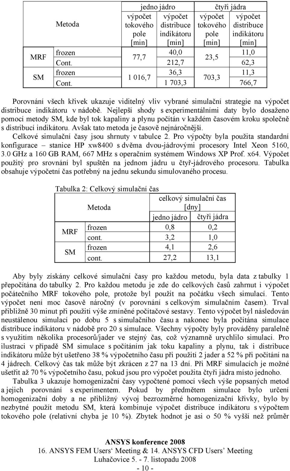 Nejlepší shody s experimentálními daty bylo dosaženo pomocí metody SM, kde byl tok kapaliny a plynu počítán v každém časovém kroku společně s distribucí indikátoru.