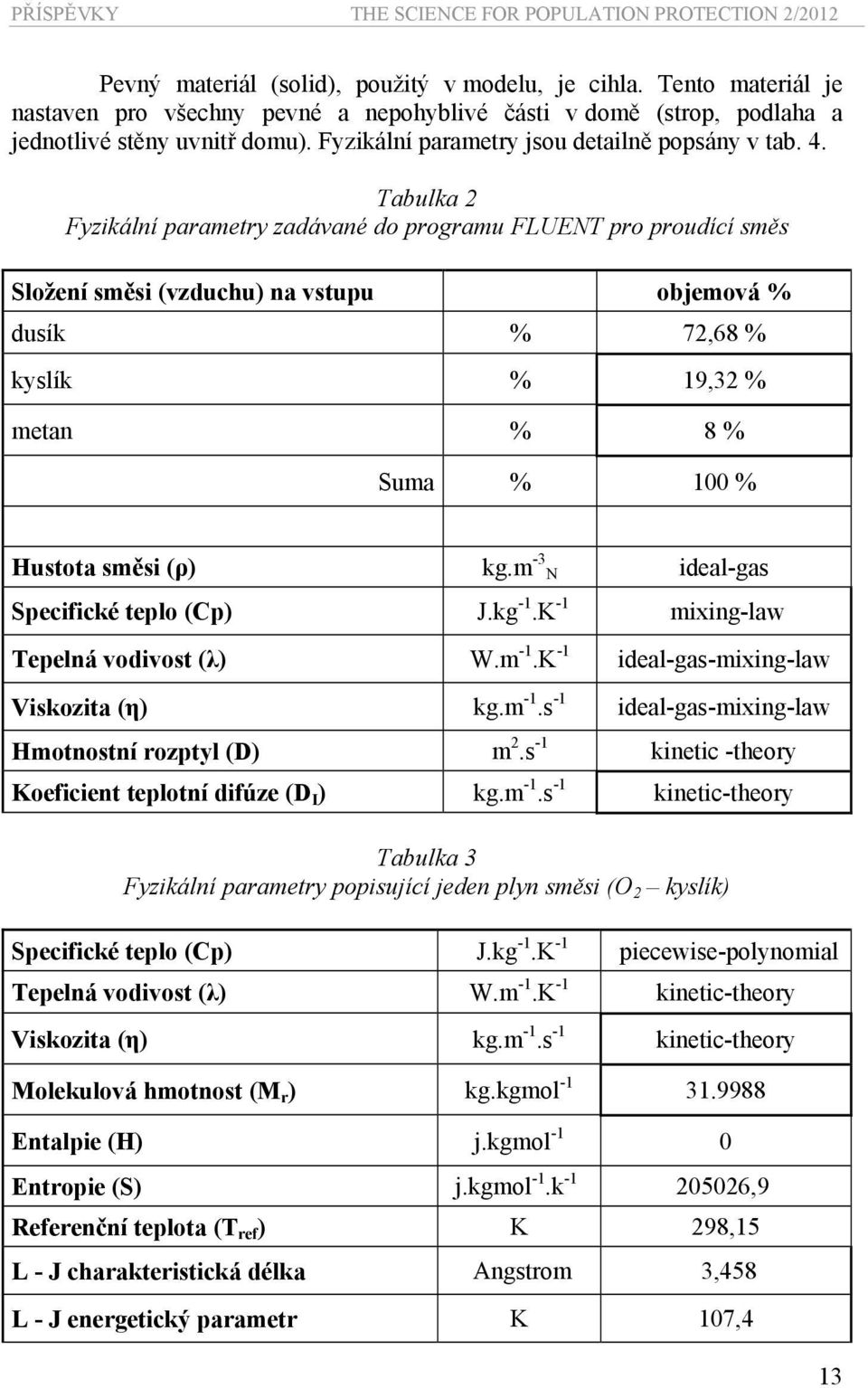 Tablka Fyzikální parametry zadávané do program FLUENT pro prodící směs Složení směsi (vzdch) na vstp obemová % dsík % 7,68 % kyslík % 9, % metan % 8 % Sma % 00 % Hstota směsi (ρ) kg.