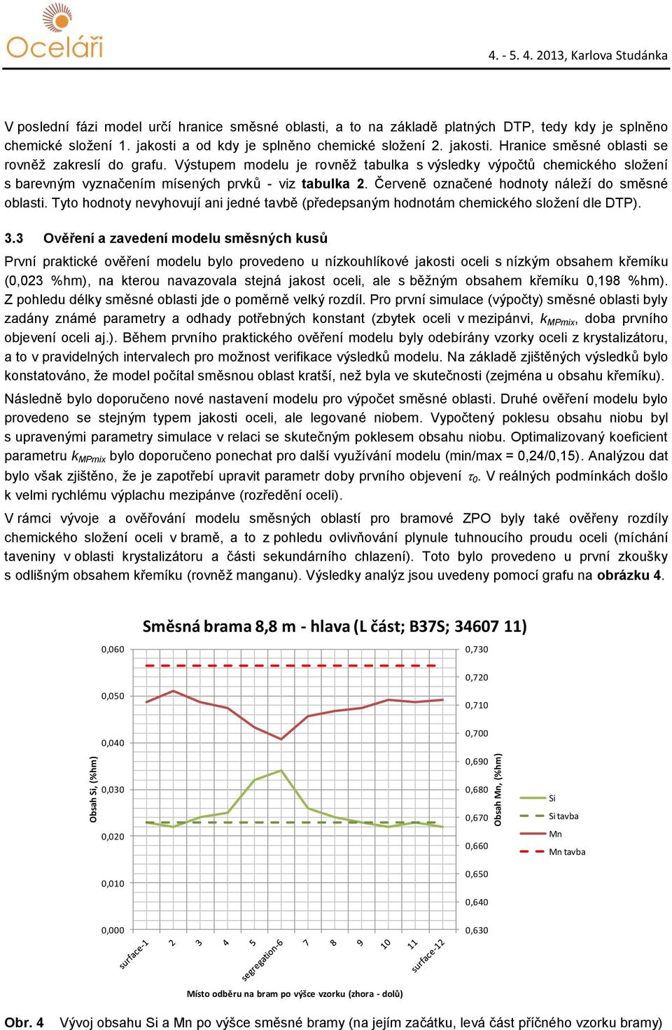 Výstupem modelu je rovněž tabulka s výsledky výpočtů chemického složení s barevným vyznačením mísených prvků - viz tabulka 2. Červeně označené hodnoty náleží do směsné oblasti.