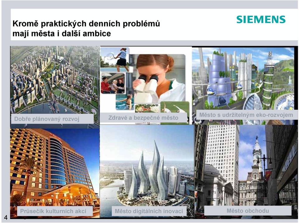 kulturních akcí Město digitálních inovací Copyright Siemens AG Město 2010.