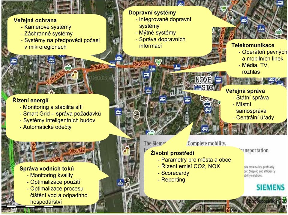 inteligentních budov - Automatické odečty Veřejná správa - Státní správa - Místní samospráva - Centrální úřady Správa vodních toků - Monitoring kvality - Optimalizace použití -