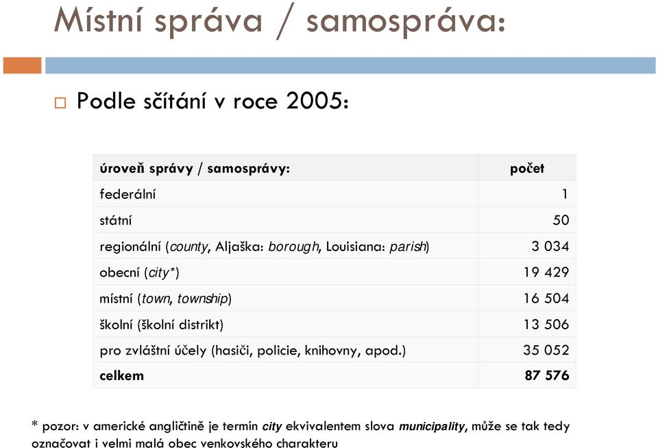 školní (školní distrikt) 13 506 pro zvláštní účely (hasiči, policie, knihovny, apod.