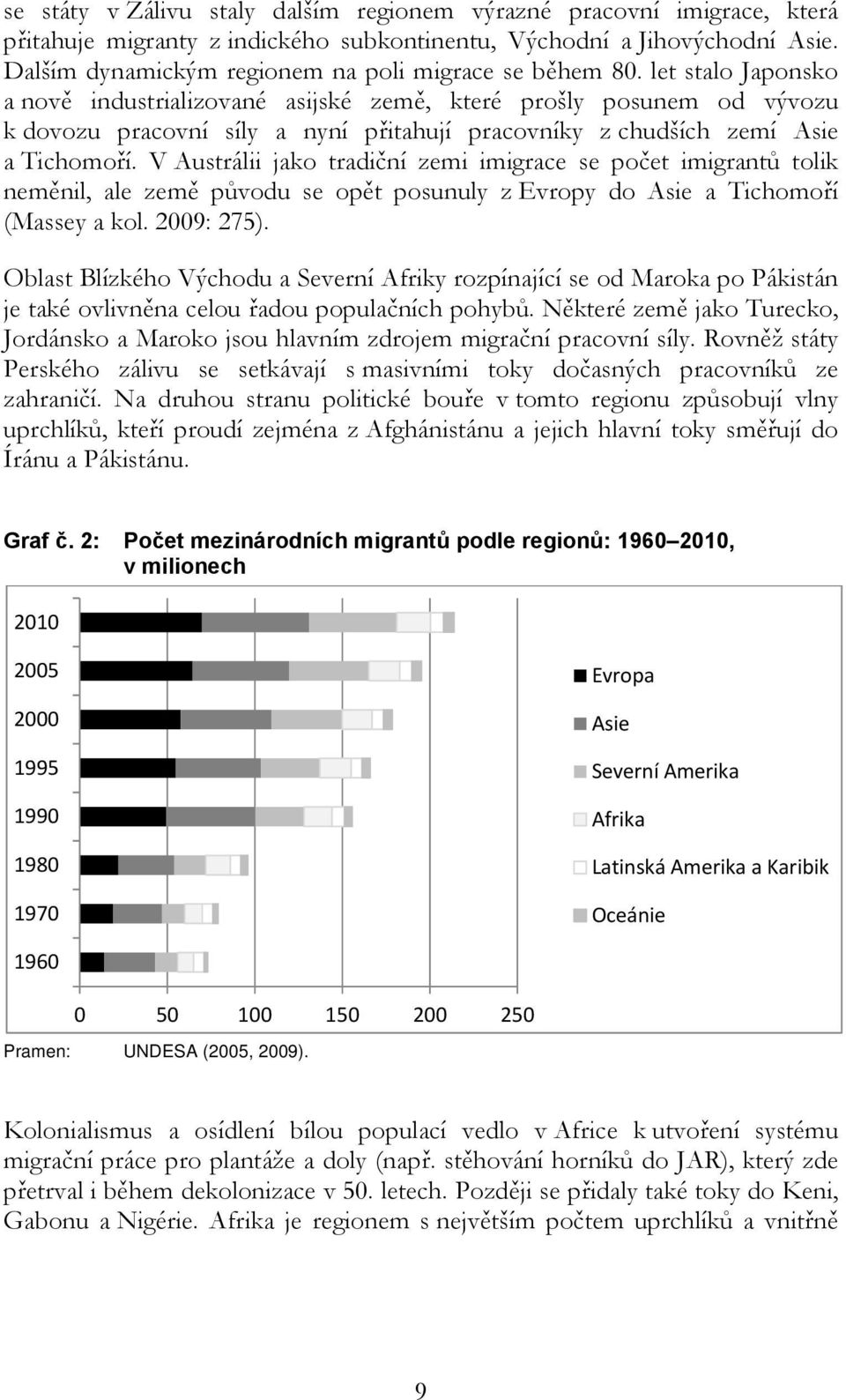 let stalo Japonsko a nově industrializované asijské země, které prošly posunem od vývozu k dovozu pracovní síly a nyní přitahují pracovníky z chudších zemí Asie a Tichomoří.