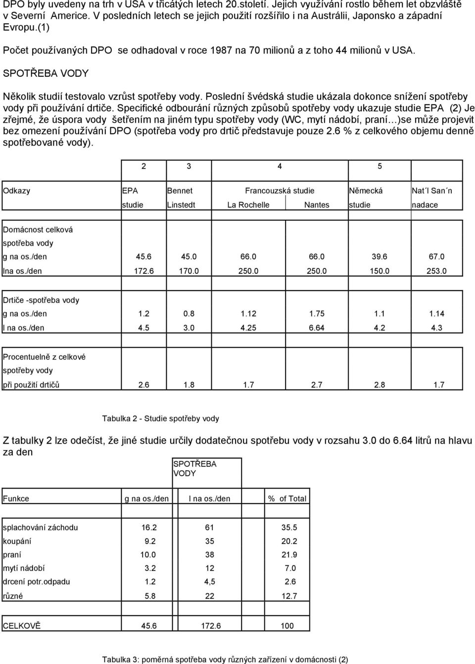 SPOTŘEBA VODY Několik studií testovalo vzrůst spotřeby vody. Poslední švédská studie ukázala dokonce snížení spotřeby vody při používání drtiče.