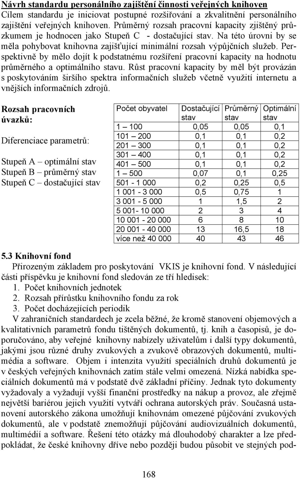 Perspektivně by mělo dojít k podstatnému rozšíření pracovní kapacity na hodnotu průměrného a optimálního stavu.