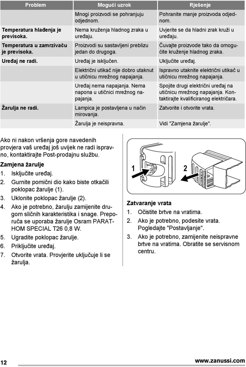 Žarulja ne radi. Električni utikač nije dobro utaknut u utičnicu mrežnog napajanja. Uređaj nema napajanja. Nema napona u utičnici mrežnog napajanja. Lampica je postavljena u način mirovanja.