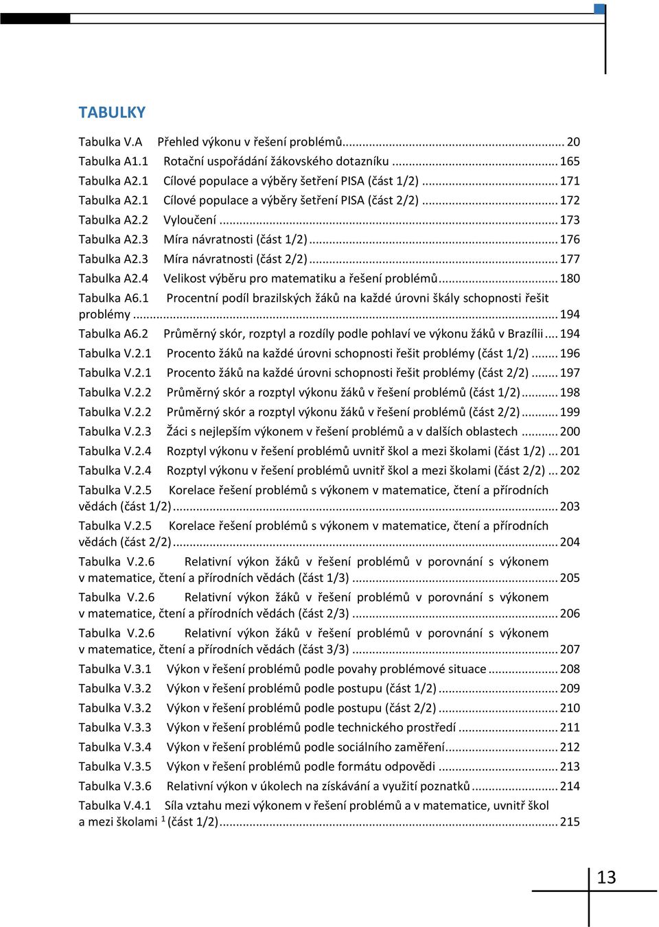 4 Velikost výběru pro matematiku a řešení problémů... 180 Tabulka A6.1 Procentní podíl brazilských žáků na každé úrovni škály schopnosti řešit problémy... 194 Tabulka A6.