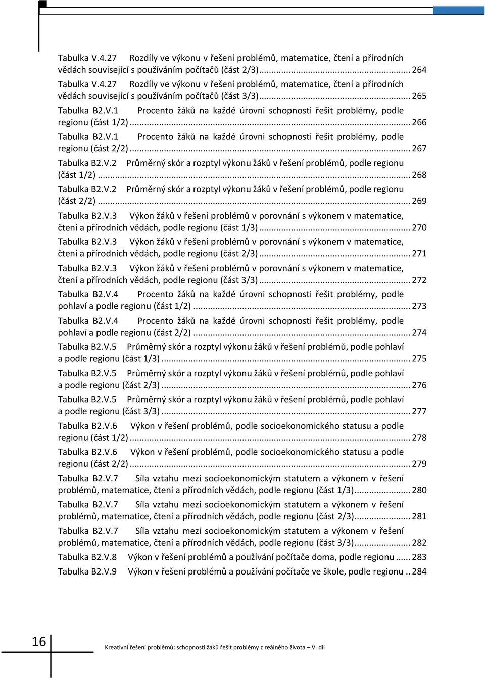 .. 267 Tabulka B2.V.2 Průměrný skór a rozptyl výkonu žáků v řešení problémů, podle regionu (část 1/2)... 268 Tabulka B2.V.2 Průměrný skór a rozptyl výkonu žáků v řešení problémů, podle regionu (část 2/2).