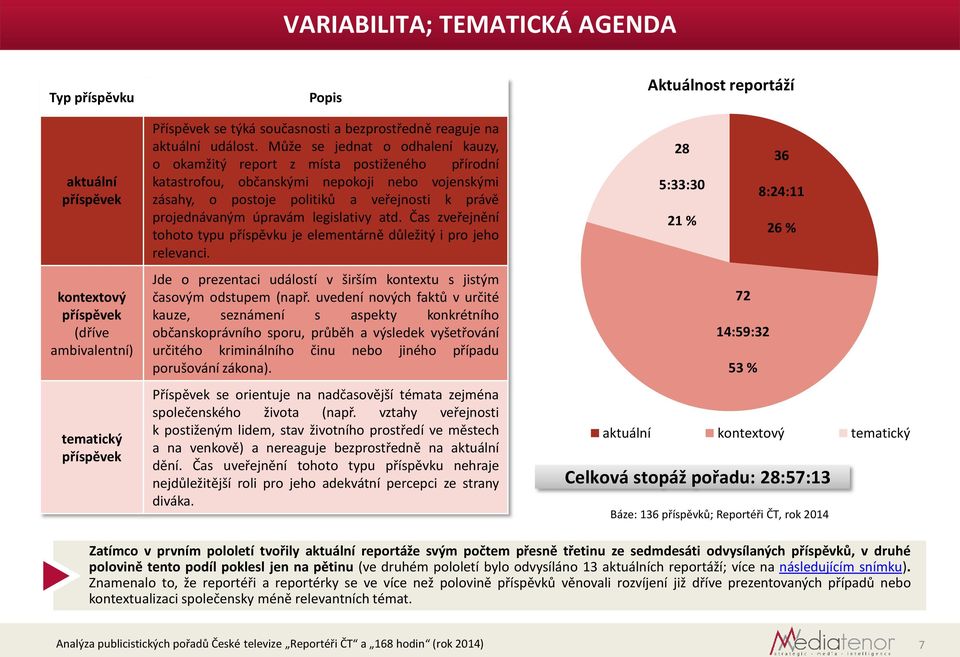 Může se jednat o odhalení kauzy, o okamžitý report z místa postiženého přírodní katastrofou, občanskými nepokoji nebo vojenskými zásahy, o postoje politiků a veřejnosti k právě projednávaným úpravám