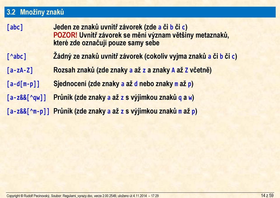 Uvnitř závorek se mění význam většiny metaznaků, které zde označují pouze samy sebe [^abc] Žádný ze znaků uvnitř závorek (cokoliv vyjma znaků a či