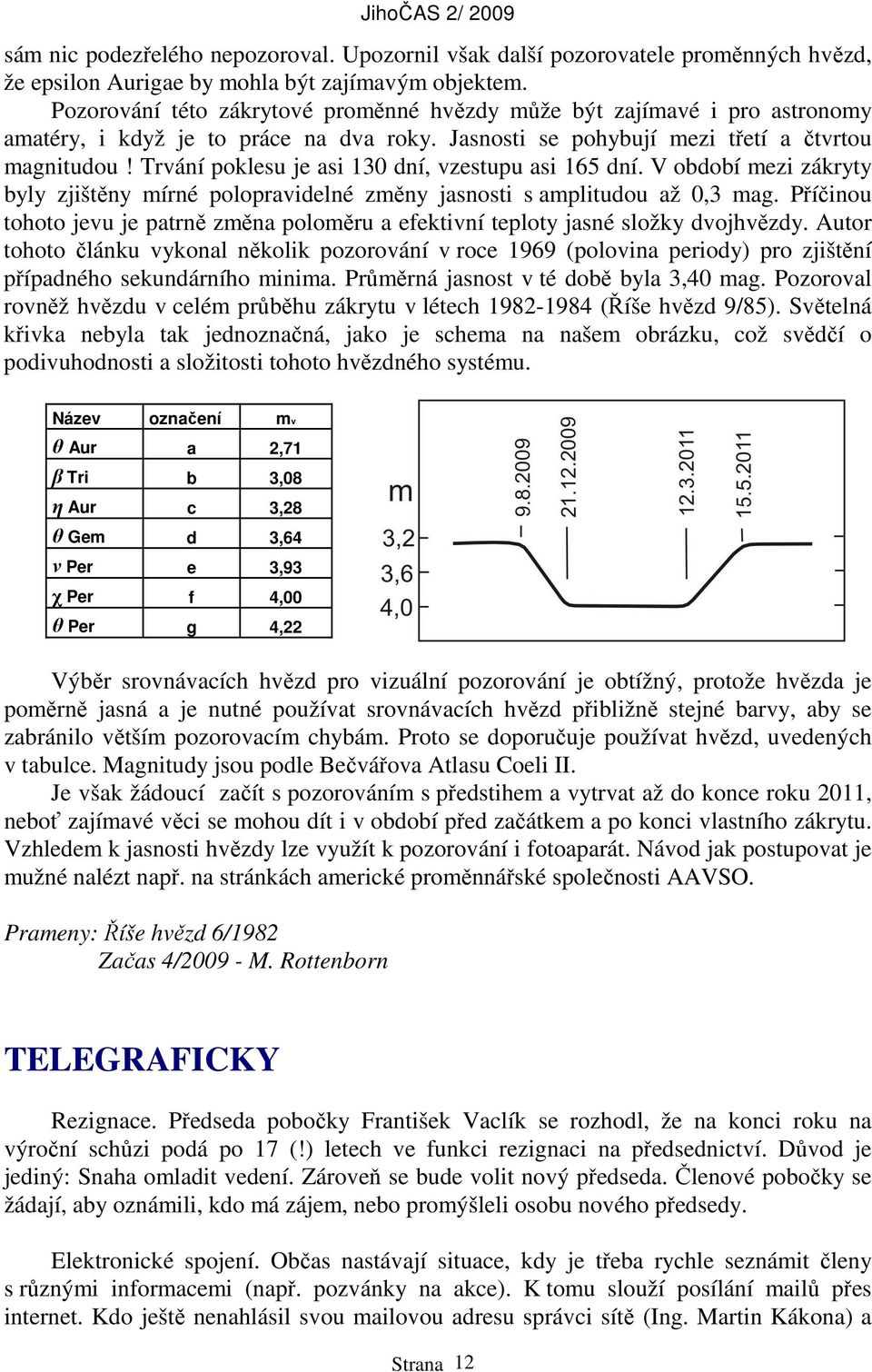 Trvání poklesu je asi 130 dní, vzestupu asi 165 dní. V období mezi zákryty byly zjištěny mírné polopravidelné změny jasnosti s amplitudou až 0,3 mag.