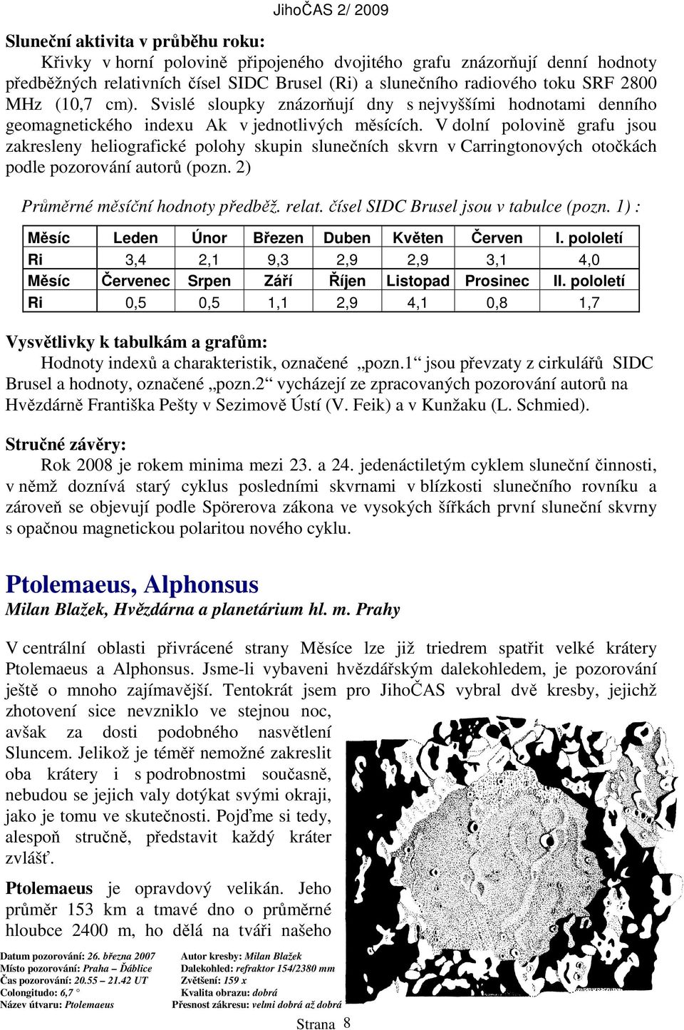 V dolní polovině grafu jsou zakresleny heliografické polohy skupin slunečních skvrn v Carringtonových otočkách podle pozorování autorů (pozn. 2) Průměrné měsíční hodnoty předběž. relat.