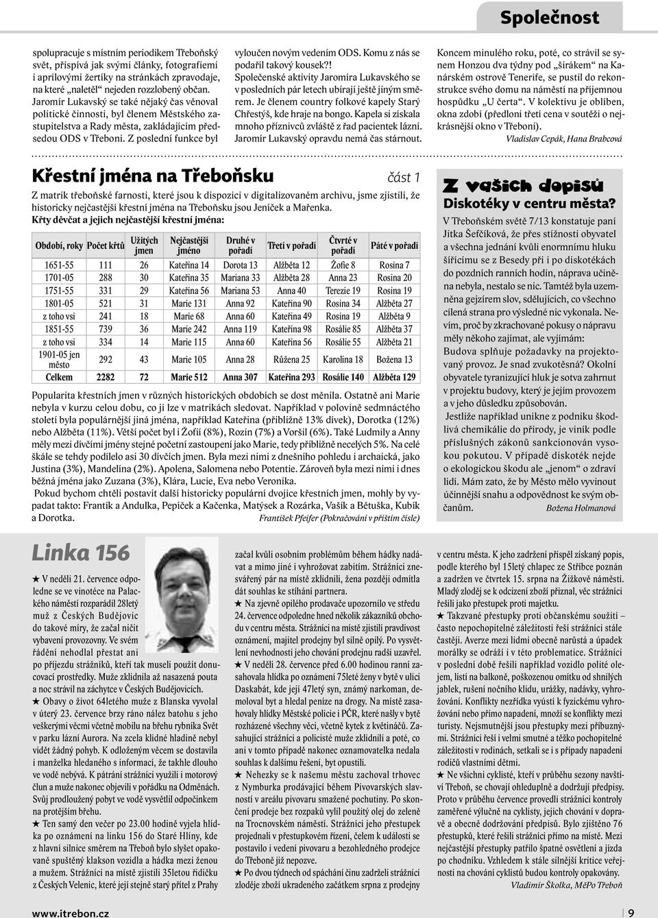 Z poslední funkce byl vyloučen novým vedením ODS. Komu z nás se podařil takový kousek?! Společenské aktivity Jaromíra Lukavského se v posledních pár letech ubírají ještě jiným směrem.